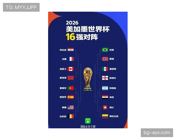 哥伦比亚1-0击败加纳：晋级2026世界杯16强